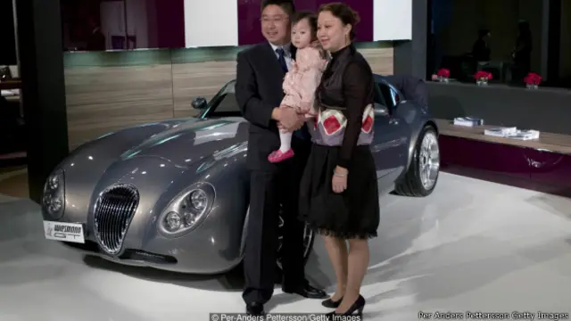 चीनी अमीर