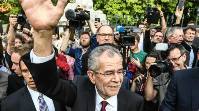 Ван дер Беллен