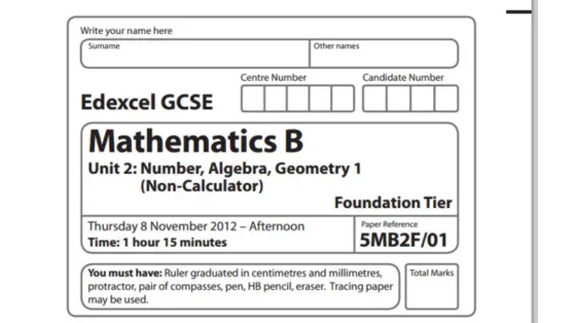 Экзаменационный лист