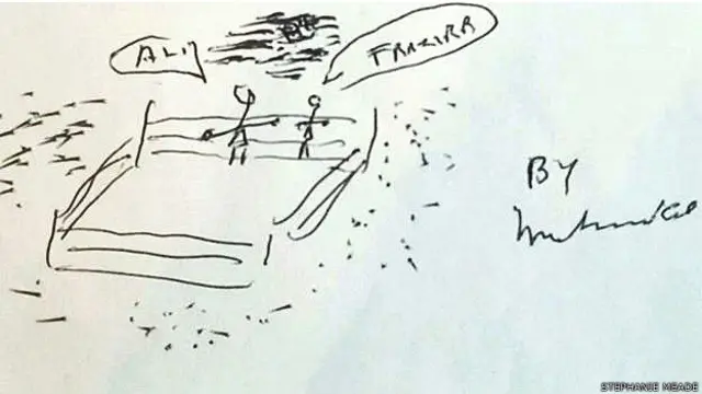 मोहम्मद अली के ख़त