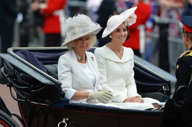 Герцогини Кэмбриджская и Уэльская