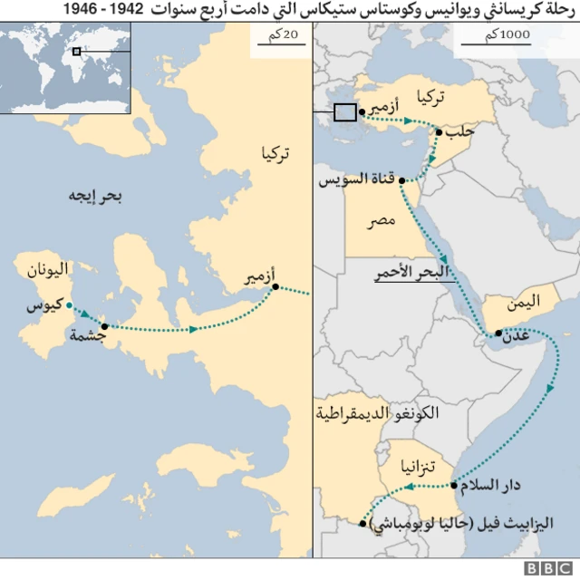 خارطة رحلة لاجئين يونانيين
