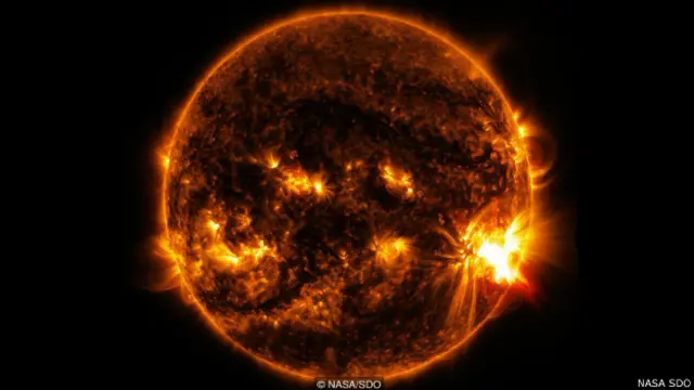 ब्रह्मांड