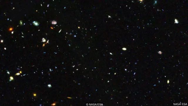 ब्रह्मांड