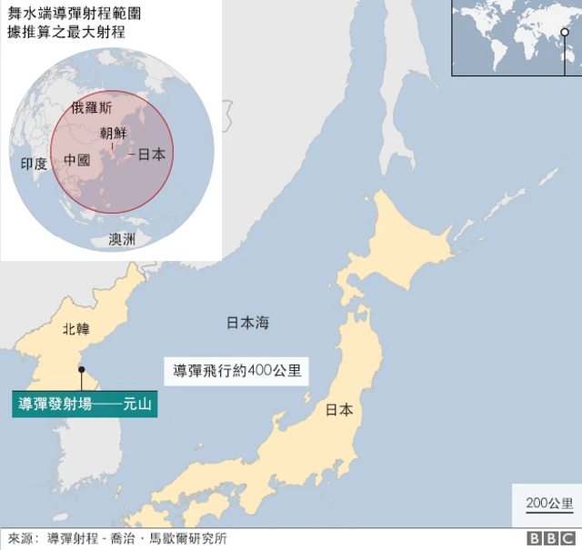 朝鲜试射导弹示意图（22/6/2016）