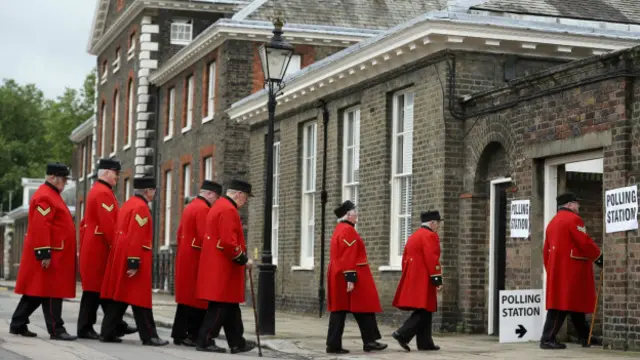 Референдум