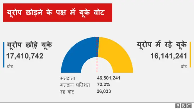 ग्राफिक्स