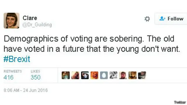 التركيبة السكانية للتصويت مثيرة للقلق. فقد حدد الجيل القديم مستقبلا لا يريده الشباب لشباب.