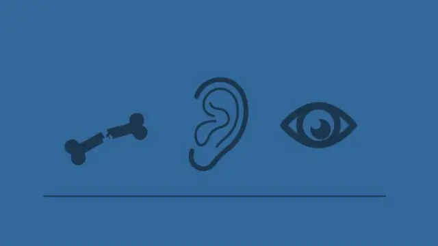 अन्धो, हड्डी