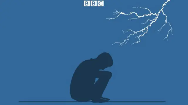 टाउको, खुट्टा, हात