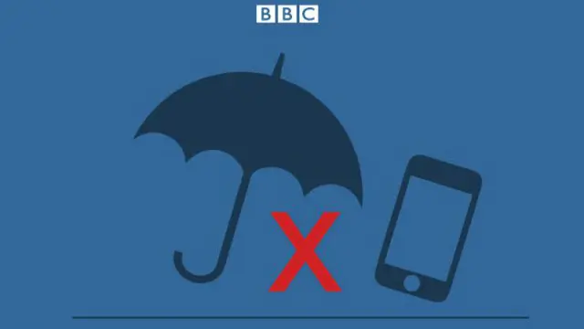 छाता, मोबाइल फोन