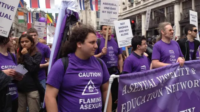 एसेक्सुअल