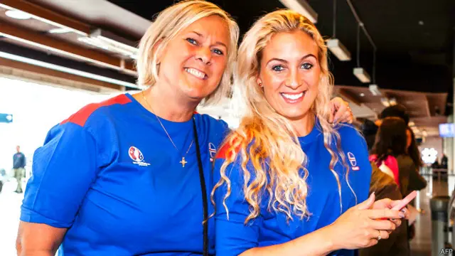 आइसलैंड के समर्थक