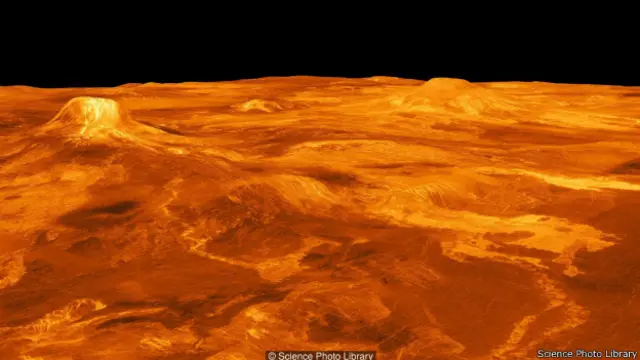 शुक्र ग्रह