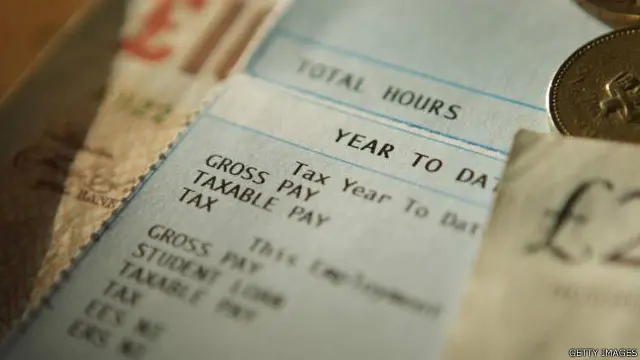 pendapatan millenial