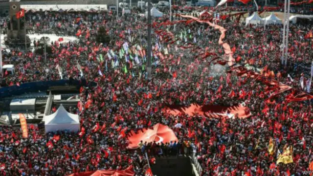 तुर्की, ताकसिम