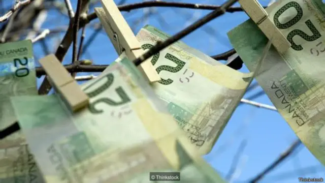 तनख़्वाह