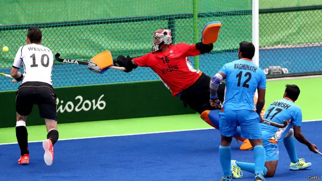 भारत बनाम जर्मनी