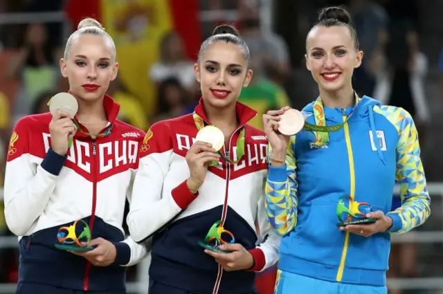 Різатдінова