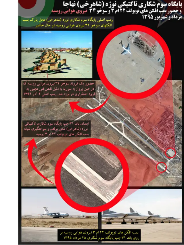 تحلیل فنی عکس ماهوارهای از بابک تقوایی