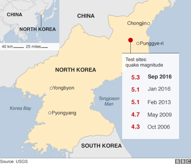 Badan Geologi AS mencatat kekuatan gempa di sekitar lokasi uji coba nuklir Korea Utara.