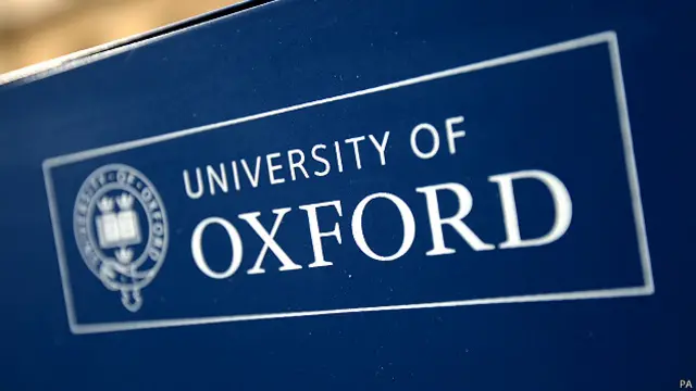 牛津大學名稱