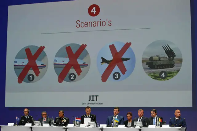 荷兰首席警方调查员鲍里森说:“根据刑事调查的证据,我们得出结论,马航MH17是被一枚山毛榉9M83导弹击落的,导弹来自俄罗斯联邦境内”。