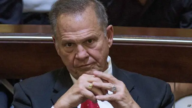现年69岁的罗伊·摩尔（Roy Moore）被指违背司法职业道德，遭到阿拉巴马州法院纪律审查委员会的惩罚。