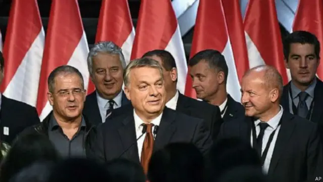Viktor Orban