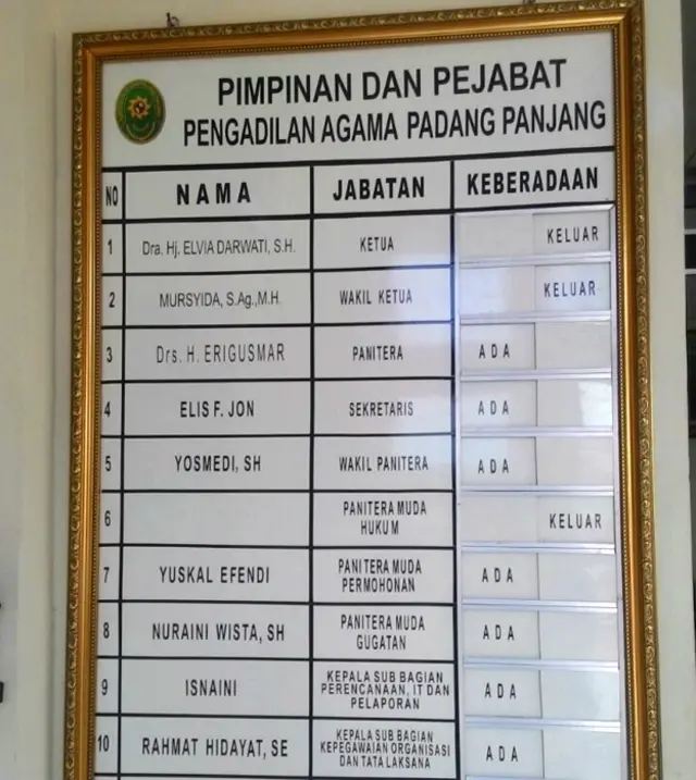 Nama Elvia di daftar pimpinan pengadilan agama Padang Panjang.