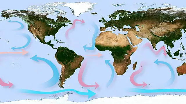 Південний тихоокеанський кругообіг 