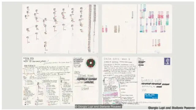 giorgialupiandstefanieposavec