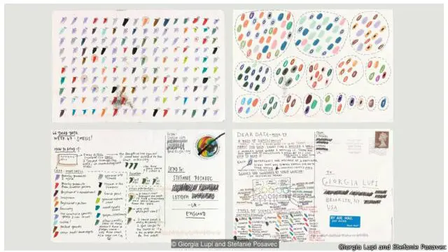 giorgialupiandstefanieposavec