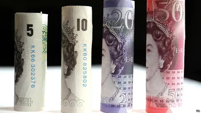 英镑纸币