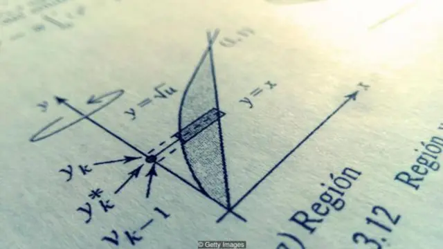 在西式教育的影響下,我們可能會透過「科學眼鏡」看世界。(圖片來源:Getty Images)