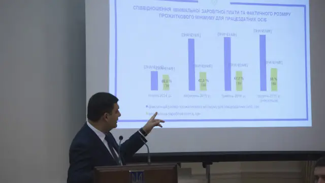 Прем'єр каже, що фактичний прожитковий мінімум вже давно і сильно відстає від мінімальної зарплати