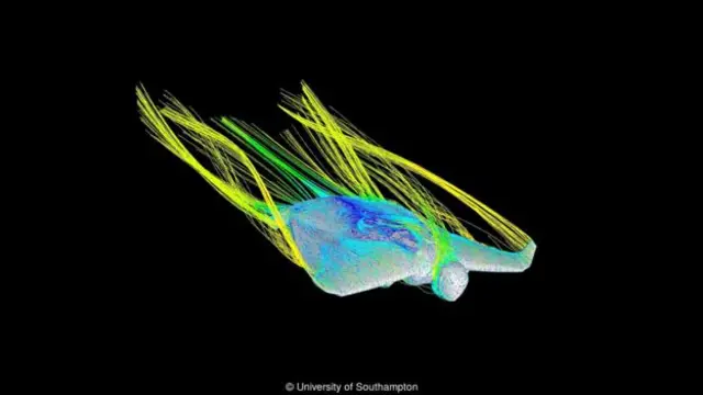 风洞试验为我们呈现了翼装周围的空气流场情况。（图片来源：University of Southampton）