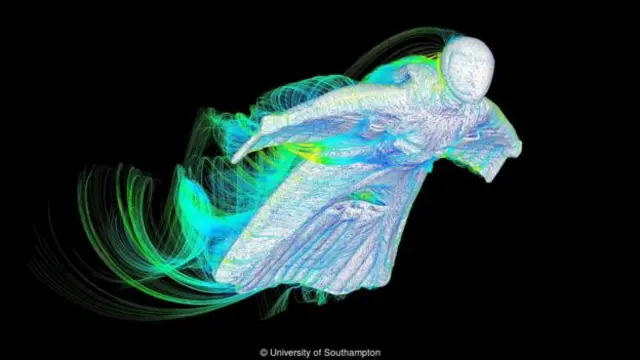 伊卡洛斯项目团队正在研究翼形会如何影响翼装飞行，他们甚至还考察头盔所造成的阻力对翼装飞行的影响。（图片来源：University of Southampton）