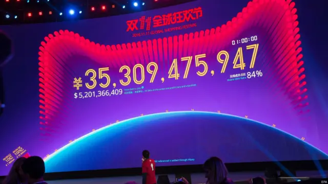 今年双十一开始一小时后（凌晨一点），阿里巴巴的交易额达到350亿人民币。