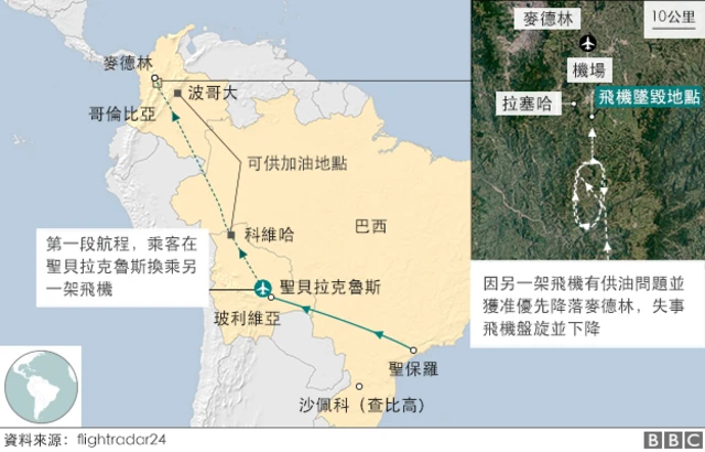地圖：沙佩科恩斯隊員的飛行路線