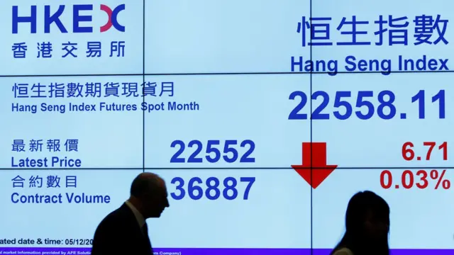 香港交易所内显示恒生指数报价（5/12/2016·）