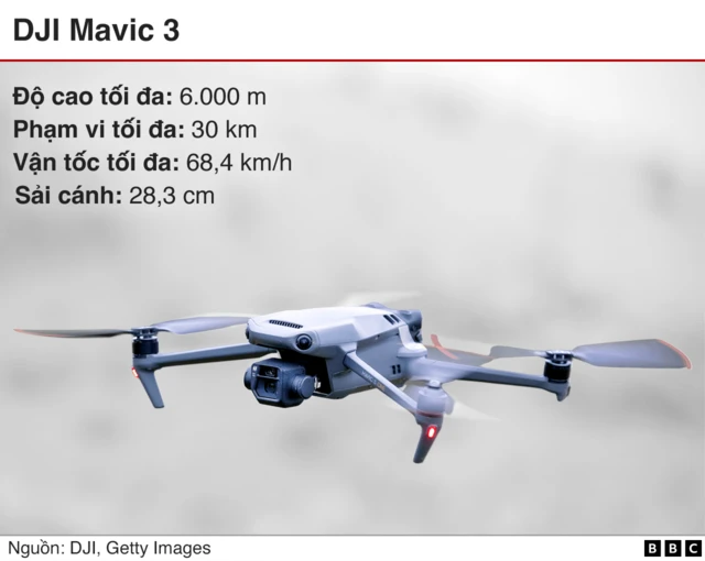 Drone DJI Mavic 3