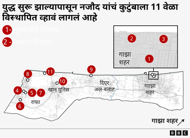 ग्राफिक्स