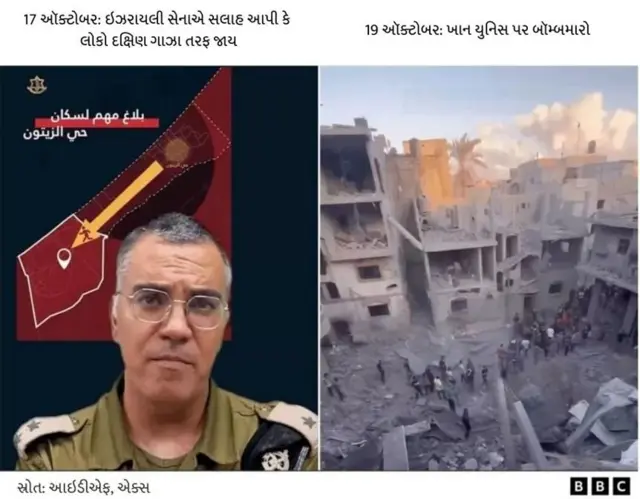 ઇઝરાયલ પેલેસ્ટાઇન ગાઝા