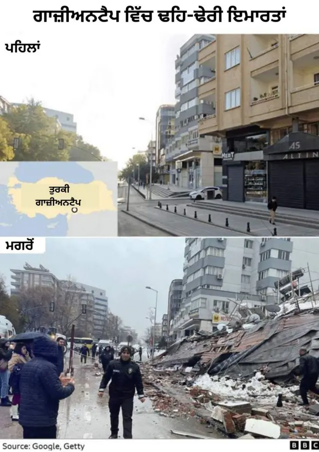 ਭੂਚਾਲ ਤੁਰਕੀ