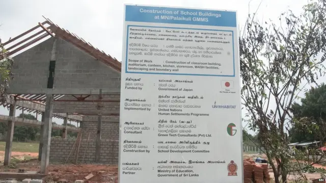 නිවාස ඉදිවන ස්ථාන