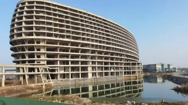 प्रॉपर्टी मार्केट 