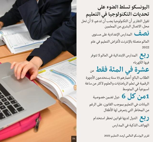 إحصائيات من تقرير اليونسكو