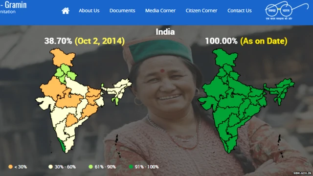 पेयजल और स्वच्छता मंत्रालय के 'स्वच्छ भारत मिशन' की आधिकारिक वेबसाइट