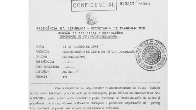Em outubro de 1986, a Secretaria de Planejamento da Presidência da República emitiu um relatório confidencial sobre a aquisição de leite contaminado pela radiação de Chernobyl